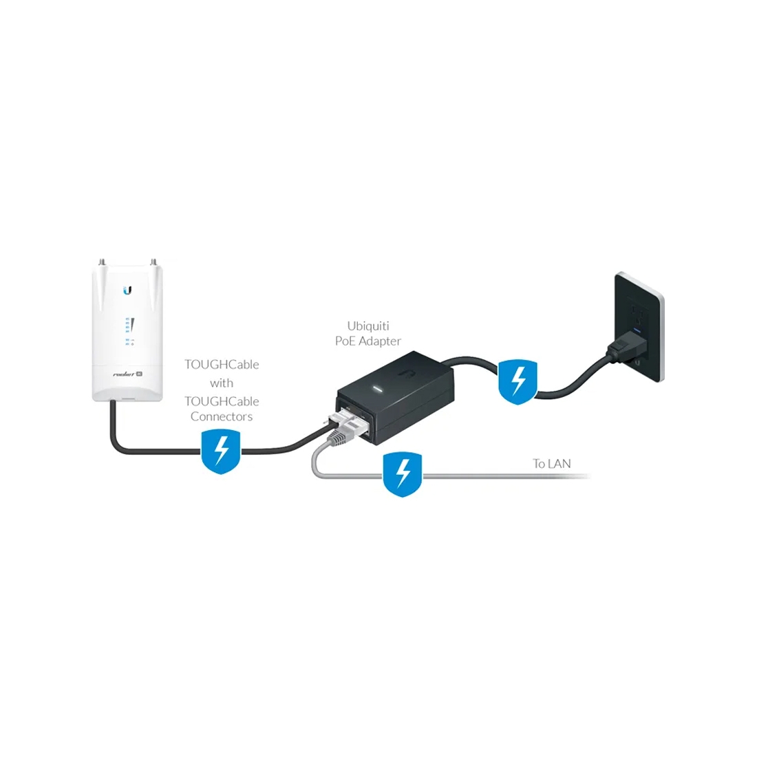 PoE адаптер Ubiquiti POE-50-60W